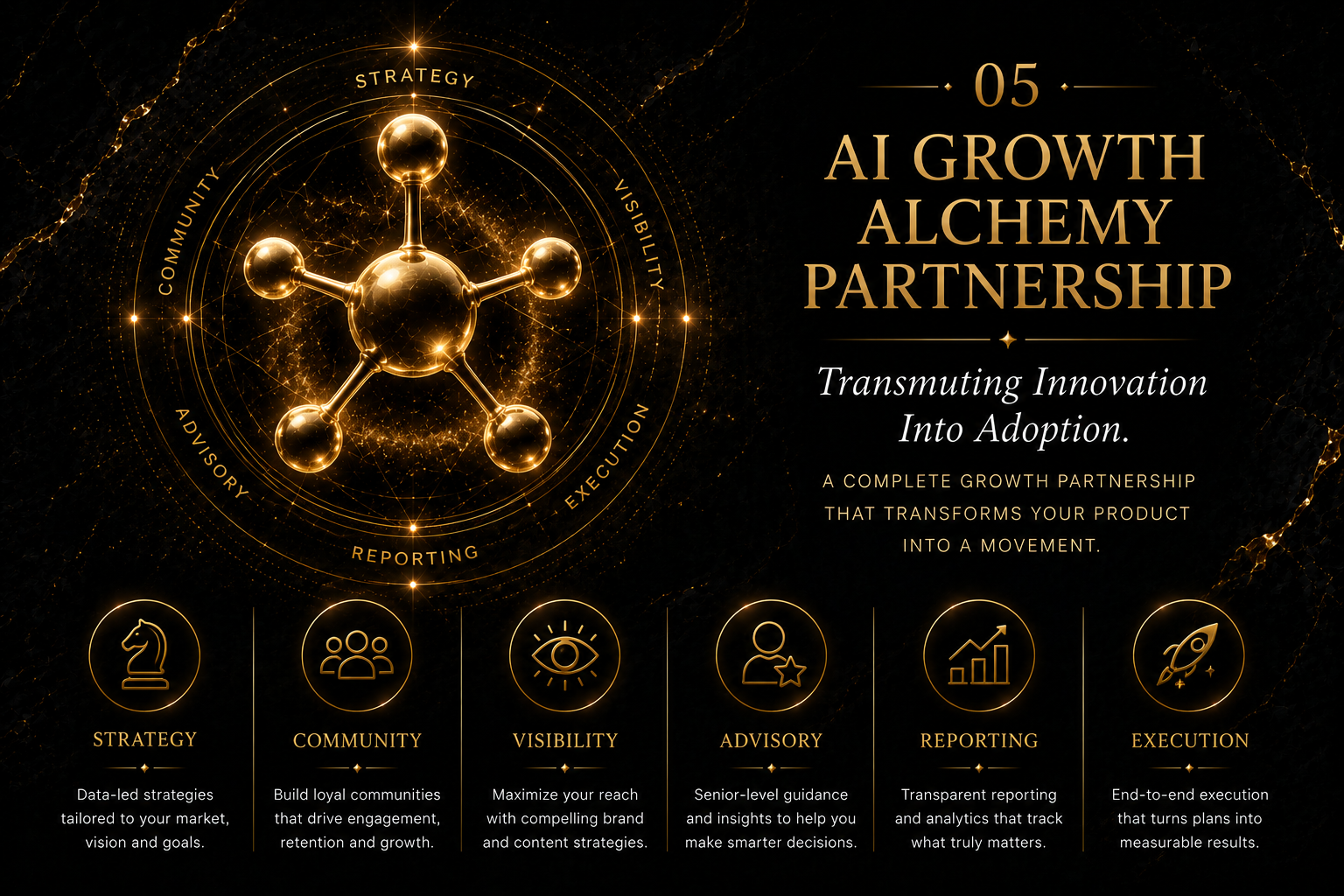 AI Growth Alchemy™ Partnership — golden molecule poster